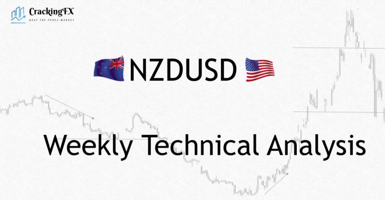 NZDUSD Analysis – April 27, 2020.