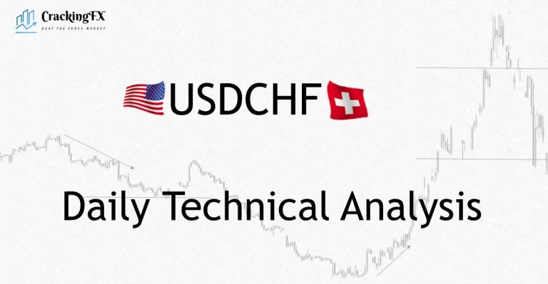 USDCHF daily technical analysis image